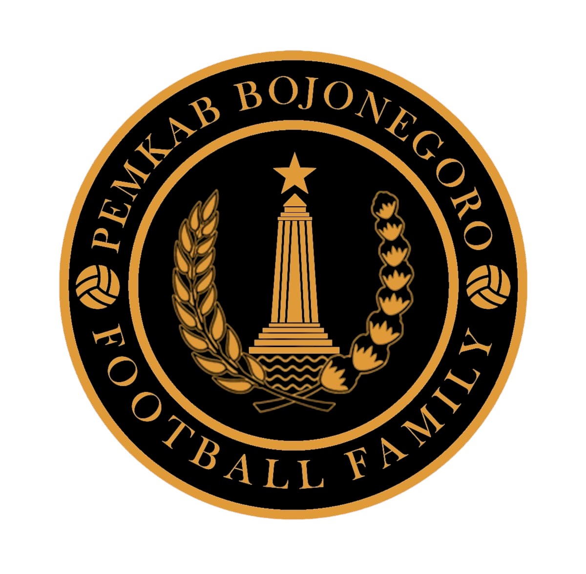 Pemkab Bojonegoro